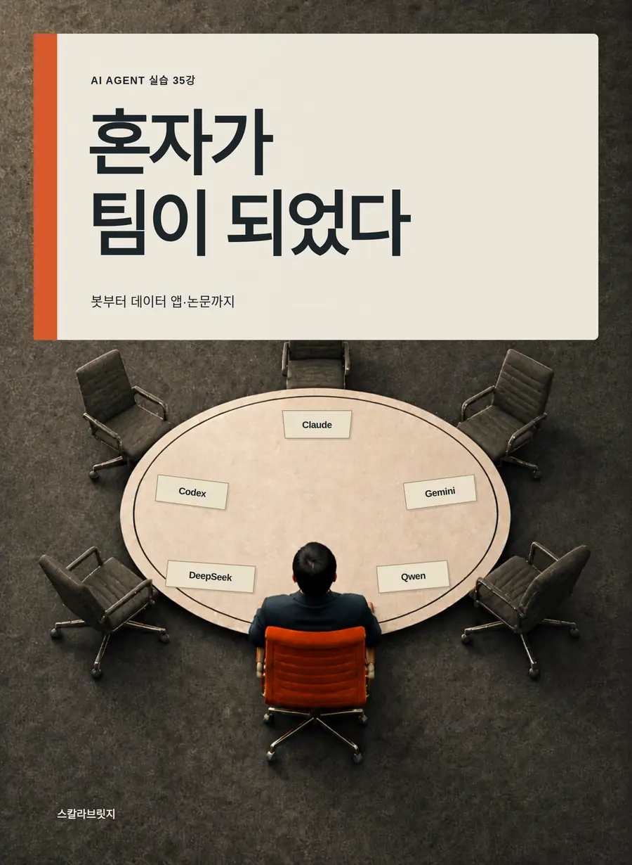 혼자가 팀이 되었다 앞표지
